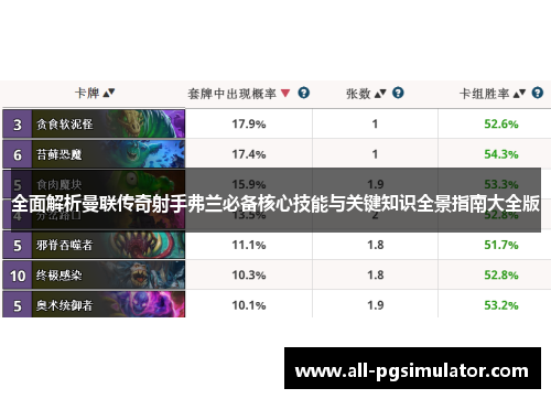 全面解析曼联传奇射手弗兰必备核心技能与关键知识全景指南大全版